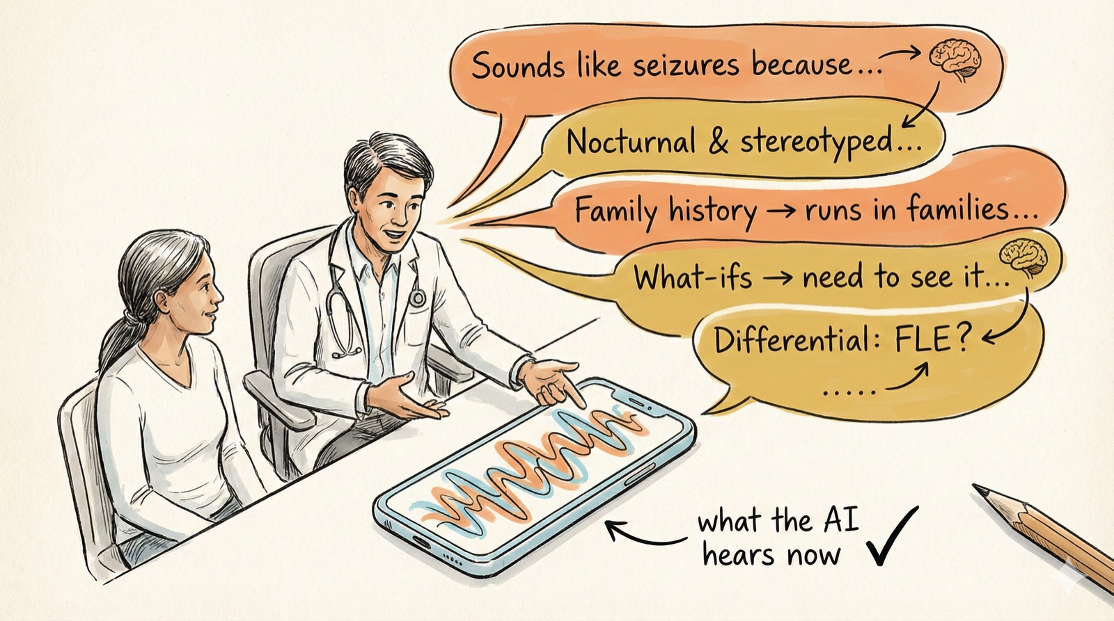 Illustration of a physician explaining diagnostic reasoning aloud during a patient visit.